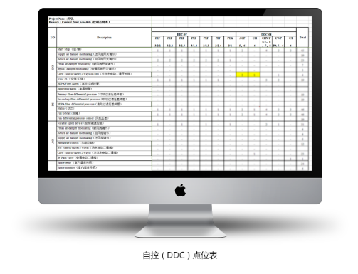 楼宇自控施工图
